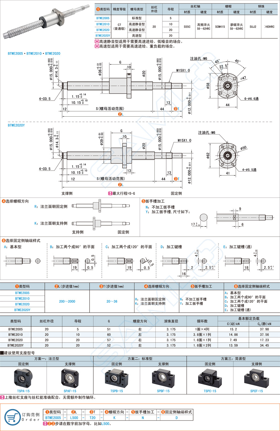 滾珠絲桿與T型絲杠的主要區別