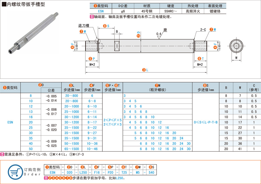 兩端臺階型導向軸在在印刷設備中的應用
