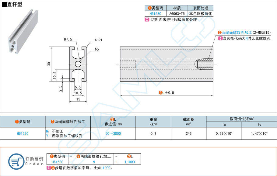 常用的平開門鋁型材規(guī)格及型號有哪些 常用的平開門鋁型材規(guī)格及型號有哪些