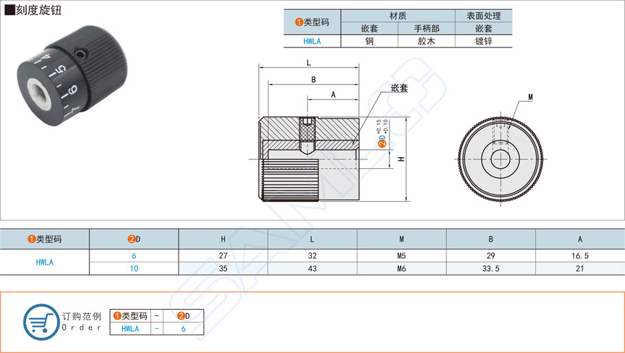 刻度旋鈕在自動化設備中的應用