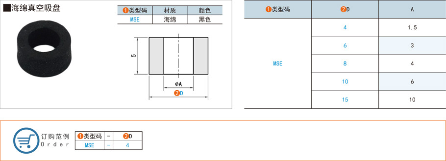 海綿真空吸盤(pán)的使用方法及范圍