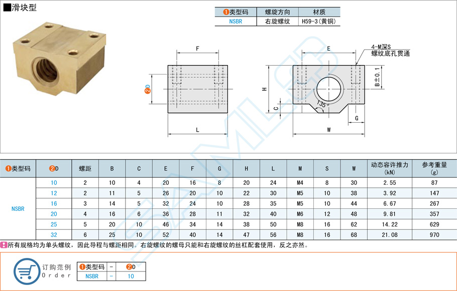 梯形絲杠滑塊螺母的工作原理與安裝保養注意事項