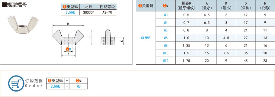 緊固件蝶型螺母有幾種尺寸規格