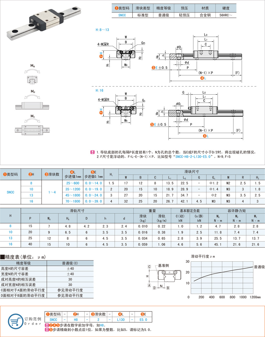 微型滾珠直線導軌在顯微鏡儀器的應用 微型滾珠直線導軌在顯微鏡儀器的應用