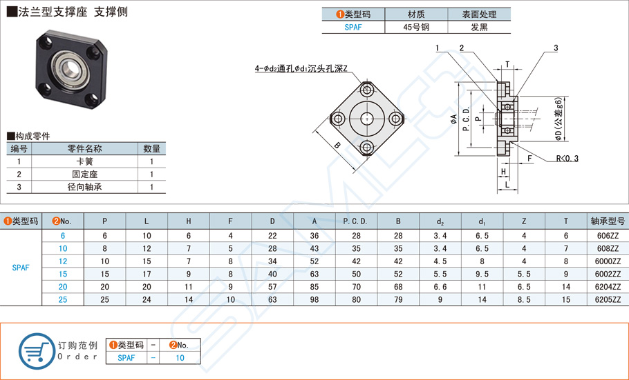 法蘭型絲杠支撐座在CNC銑床的應用方案 法蘭型絲杠支撐座在CNC銑床的應用方案