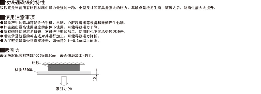 磁鐵-圓柱型特性吸引了注意事項