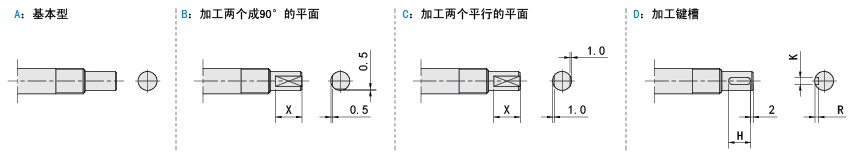 固定側軸端樣式