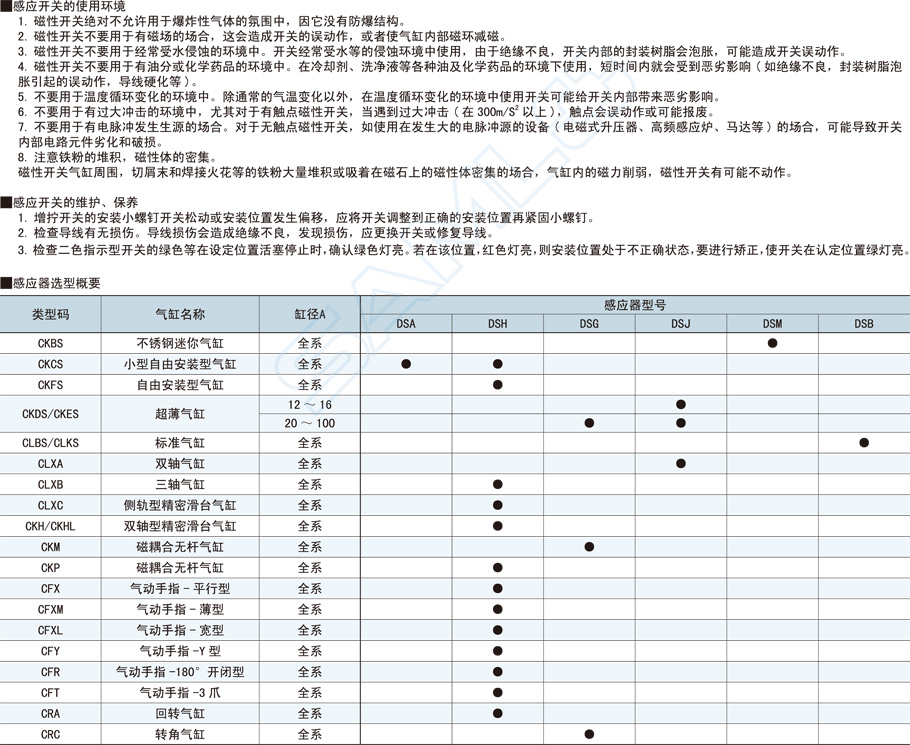 磁性開關DSJ選型保養(yǎng)