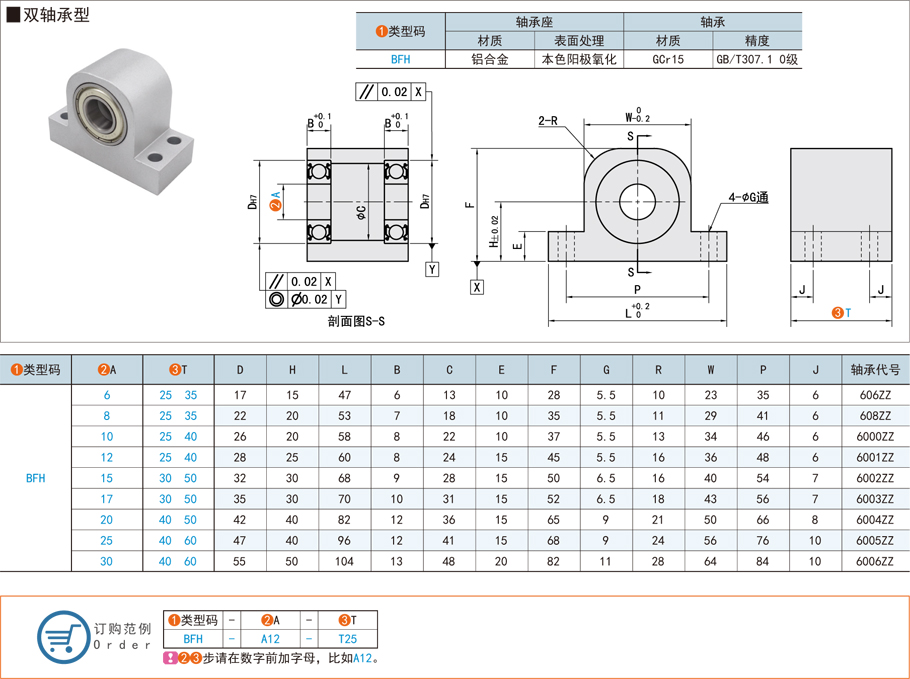 帶座深溝球軸承在農業播種機的應用 帶座深溝球軸承在農業播種機的應用