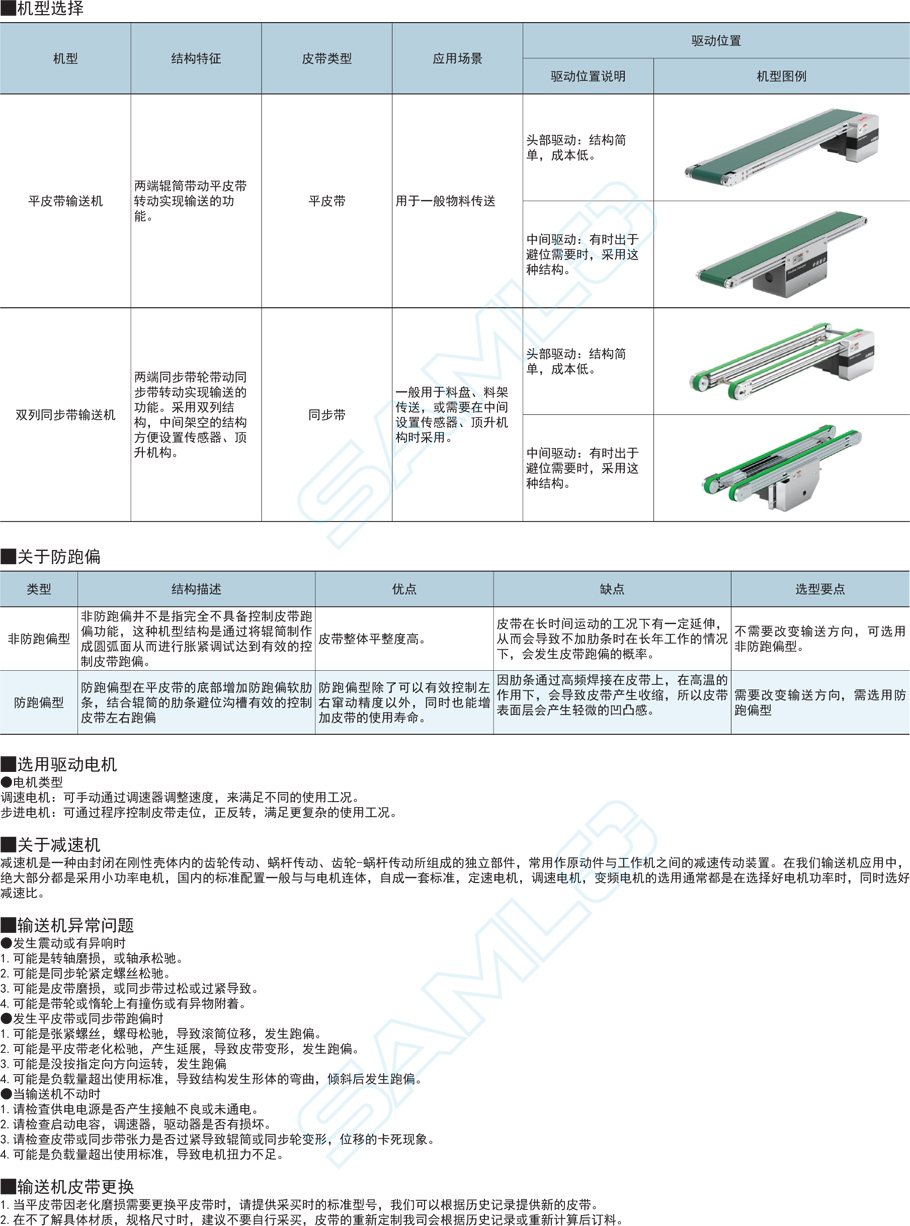 同步帶輸送機-雙列頭部驅動類型