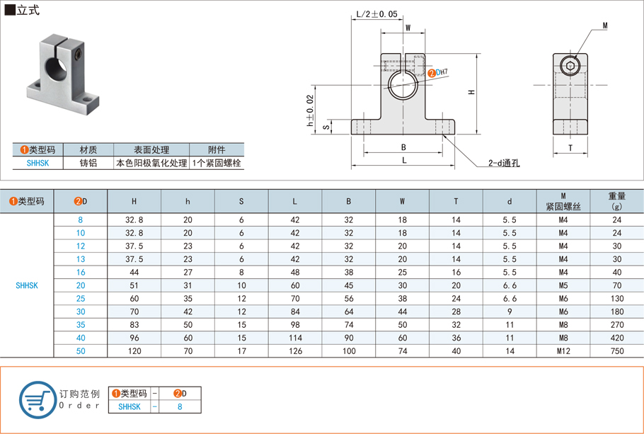 不銹鋼導向軸支座與鋁合金材質的哪個更好 不銹鋼導向軸支座與鋁合金材質的哪個更好