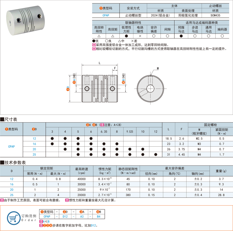 平行溝槽式聯軸器在發電機上的作用是什么 平行溝槽式聯軸器在發電機上的作用是什么