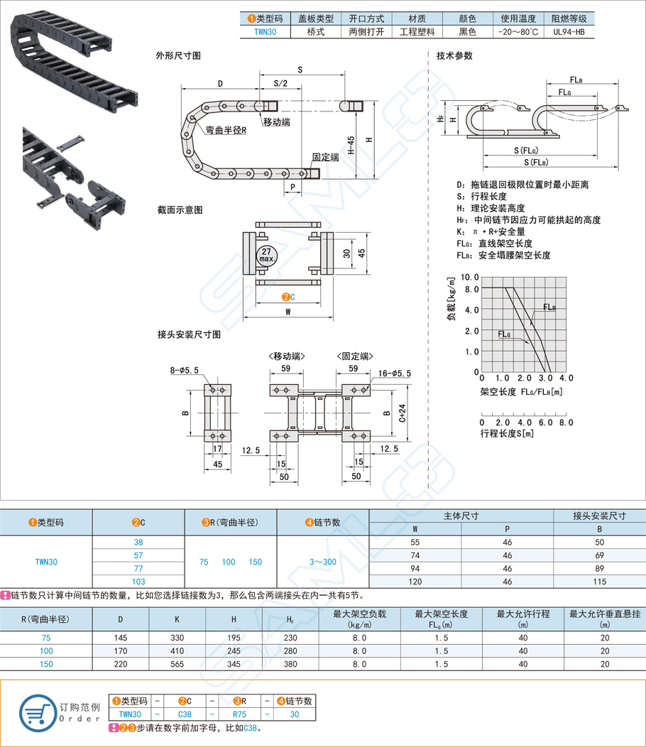 醫療設備MRI的坦克拖鏈壞了怎么維修