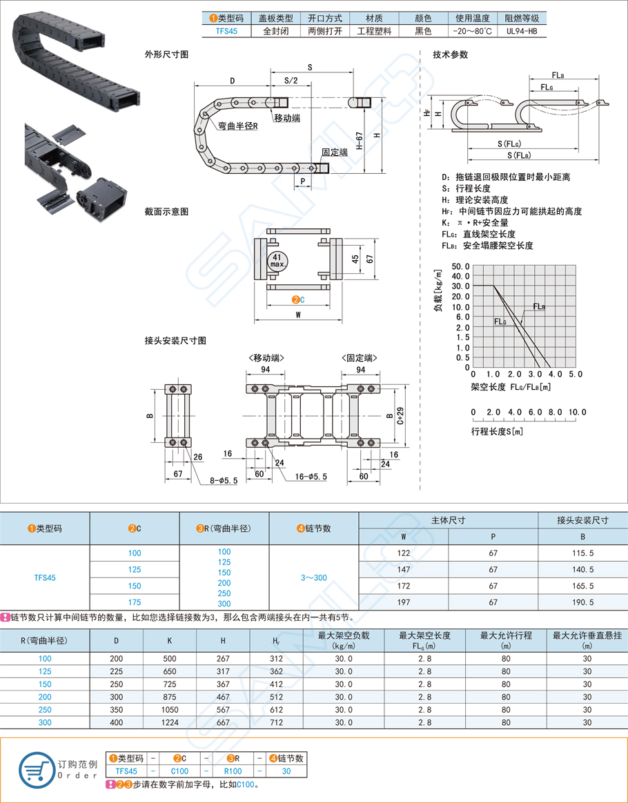 拖鏈都有哪些分類與規格