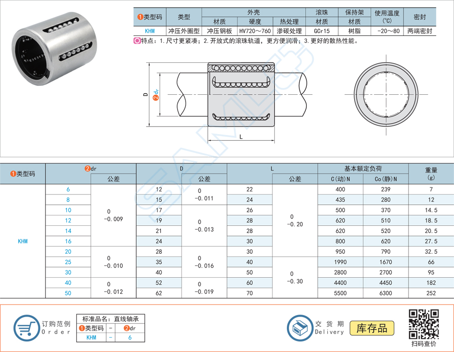 沖壓外圈型直線(xiàn)軸承的滾珠軌道有什么作用