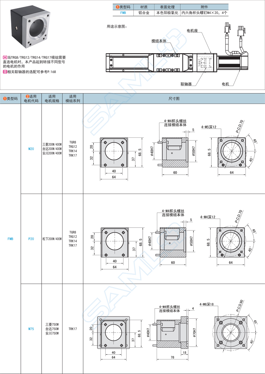 上隆電機座模組-適配TRG8/TRG12/TRK14/TRK17鋁合金材質簡介