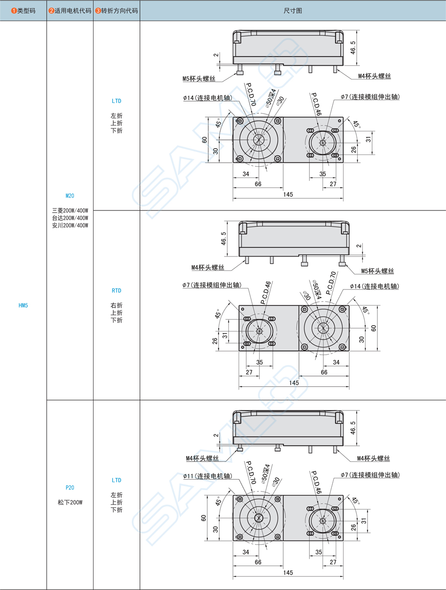 上隆電機折彎模組配件-適配TRG5鋁合金材質用途