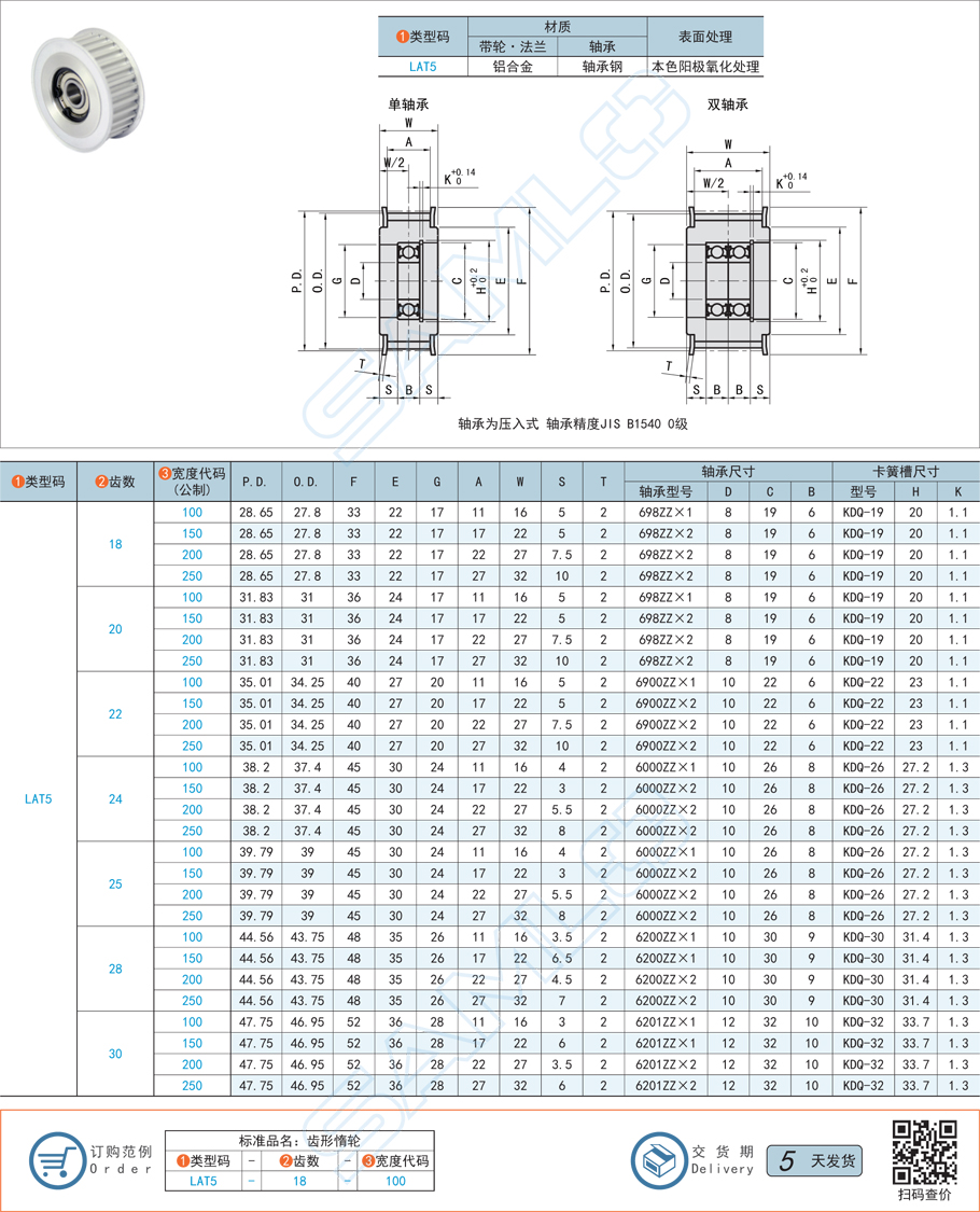 中間軸承型齒形惰輪-T5型規格參數
