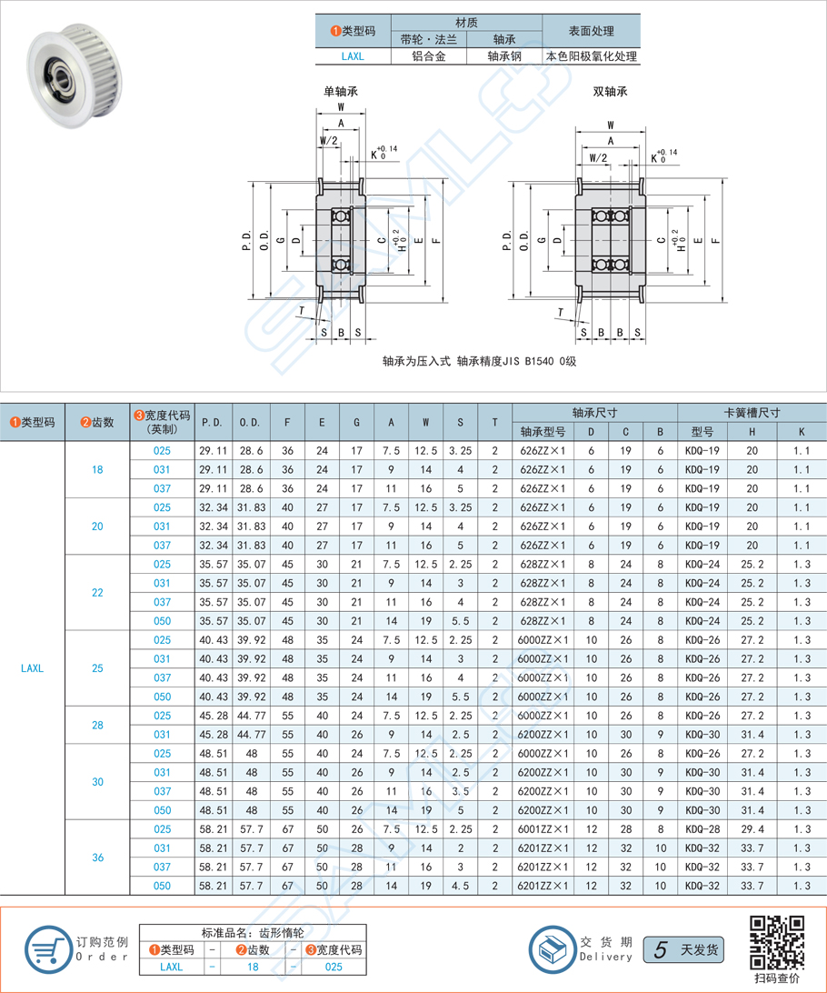 中間軸承型齒形惰輪-XL型規格參數