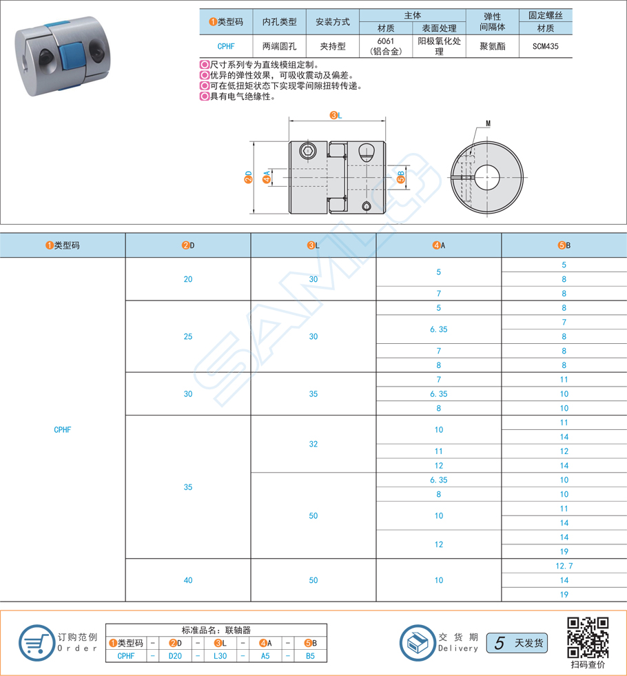 梅花式聯(lián)軸器-模組專(zhuān)用規(guī)格參數(shù)尺寸