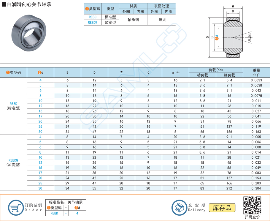 自潤滑向心關節軸承REBD規格參數尺寸材質