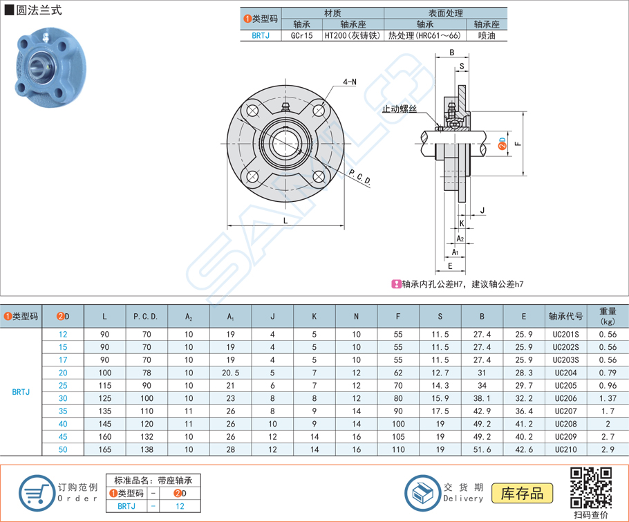 帶座外球面球軸承-圓法蘭式規格參數尺寸材質
