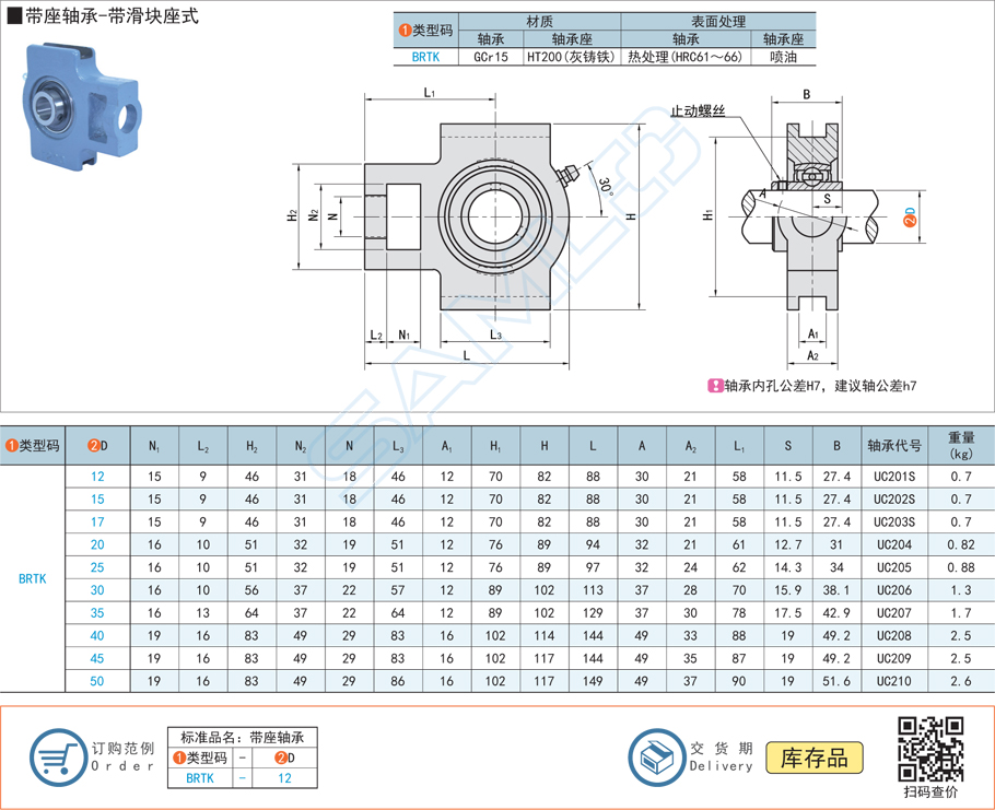 帶座外球面球軸承-帶滑塊座式規格參數尺寸材質