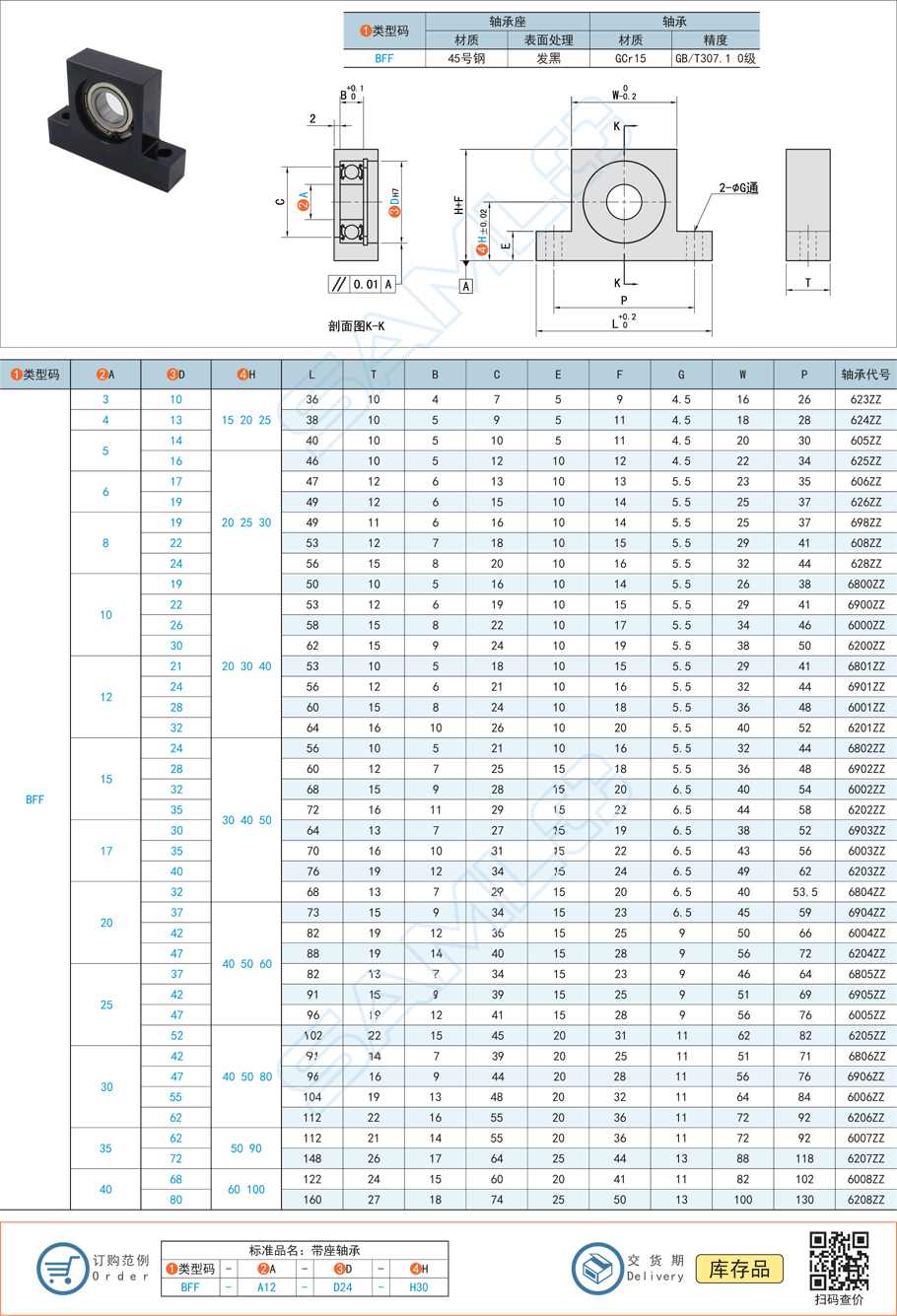 帶座深溝球軸承-立式單軸承型規格參數尺寸材質