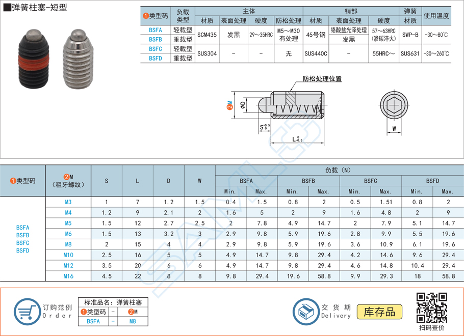 彈簧柱塞-短型規格參數尺寸材質