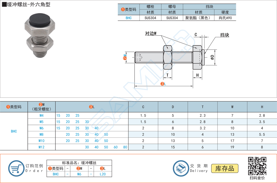 調整螺絲-外六角型規格參數尺寸