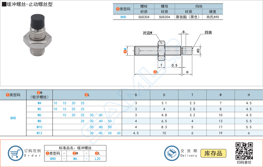 調整螺絲-止動螺絲型規格參數尺寸材質