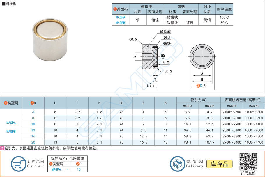 帶座磁鐵-圓柱型規格參數尺寸材質
