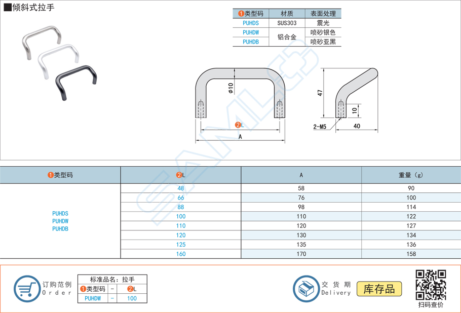 傾斜式拉手門把手PUHDS規格參數尺寸材質