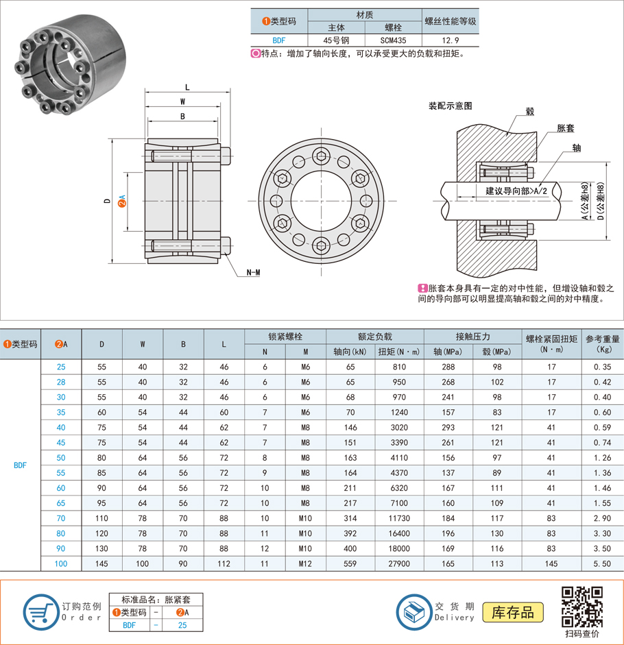 高扭矩脹緊連接套的最大扭矩